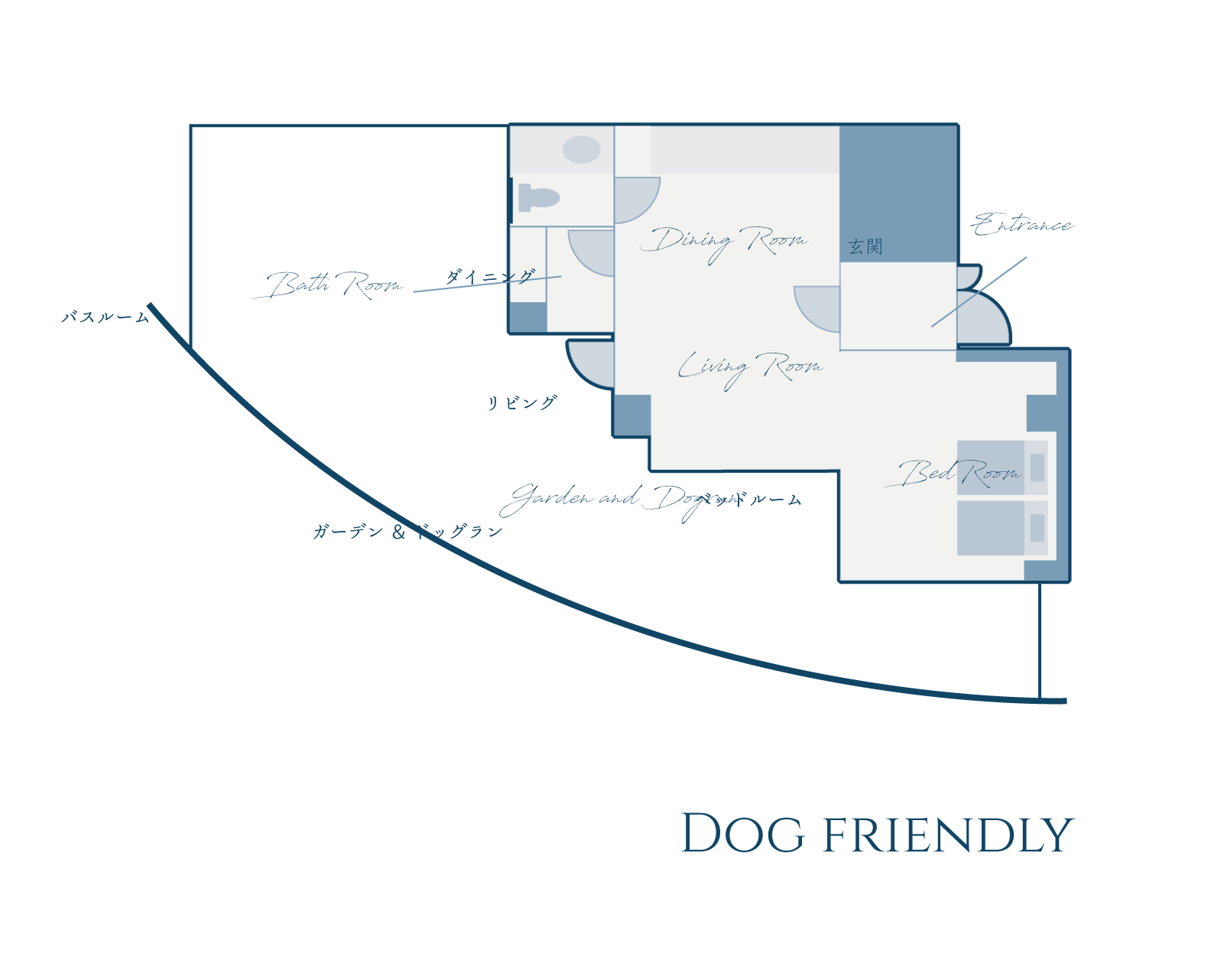 Dog friendly 間取り図