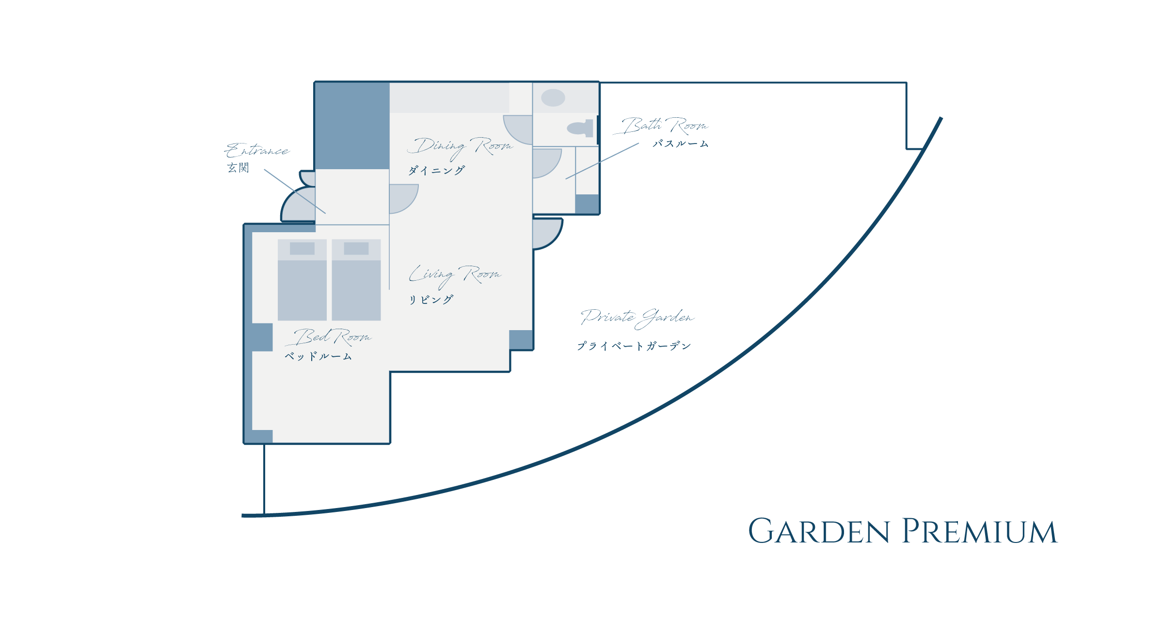 Garden Premium 間取り図