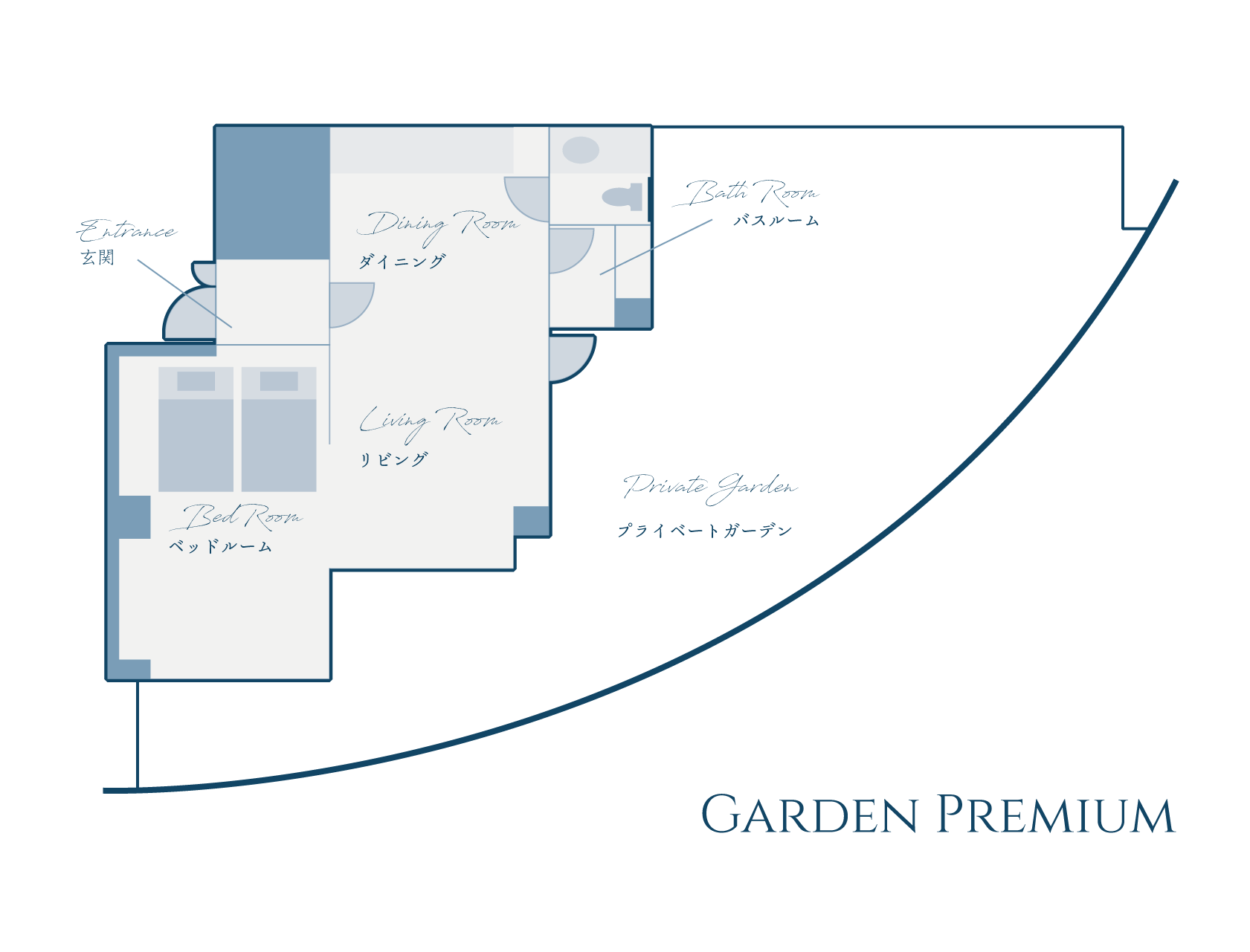 Garden Premium 間取り図